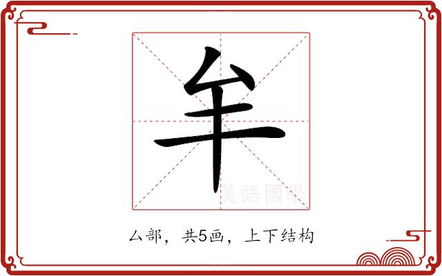 𠫚的部首图片