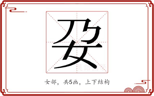 𭑩的部首图片